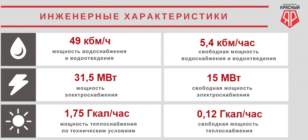 Коммунальная.jpg